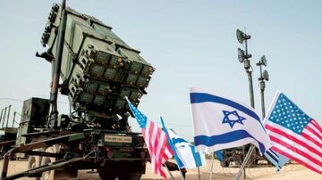 الاقتصاد العالمي